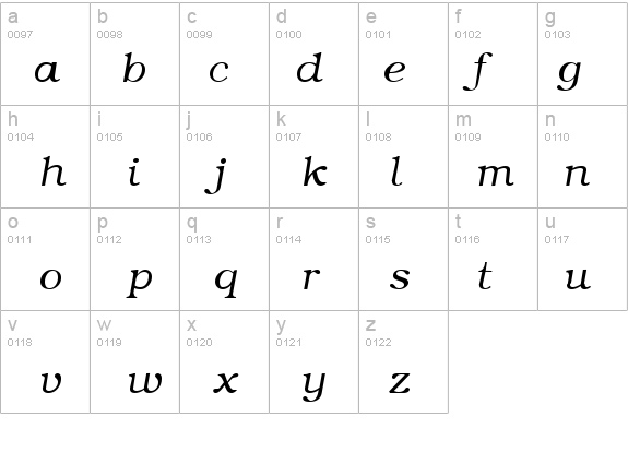 Bookplate Italic details - Free Fonts at FontZone.net