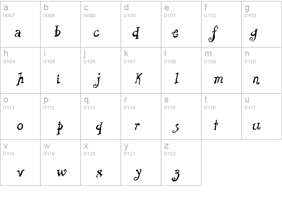 Boondoggle details - Free Fonts at FontZone.net