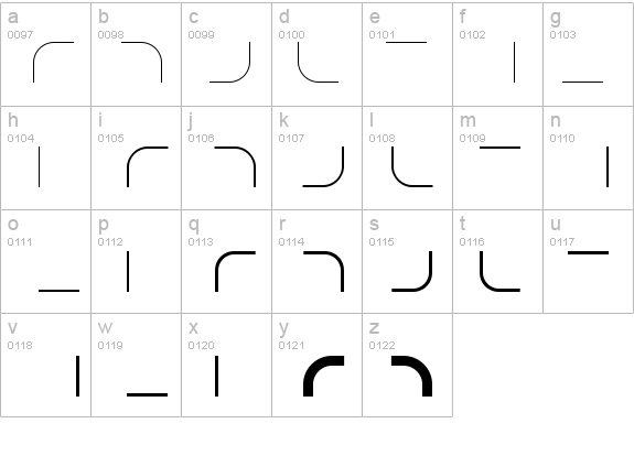 Border Pi 1515-9 details - Free Fonts at FontZone.net