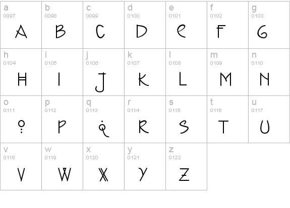 BordersAndOrnamentsVolumeOne details - Free Fonts at FontZone.net