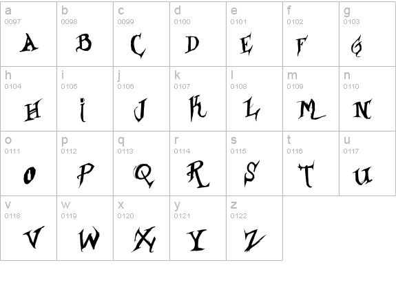 Borracho & Loko details - Free Fonts at FontZone.net