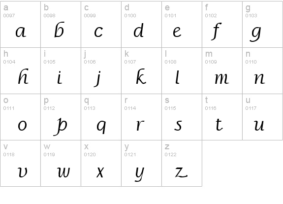 Borzoi Italic details - Free Fonts at FontZone.net