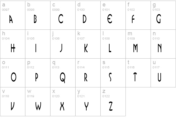 Bosnia Normal details - Free Fonts at FontZone.net