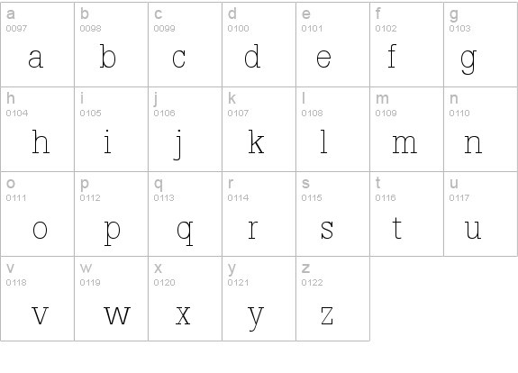 Boton Light details - Free Fonts at FontZone.net