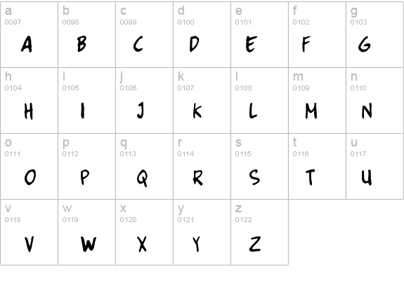 Bottenbreker T.V. details - Free Fonts at FontZone.net