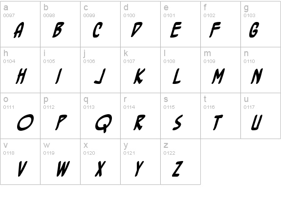 BottleRocket BB Bold details - Free Fonts at FontZone.net