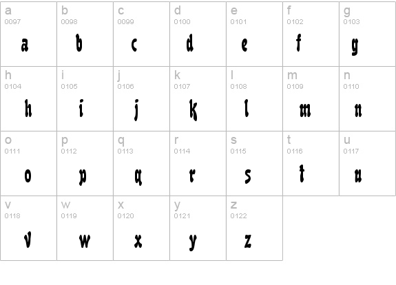 Boutique DB details - Free Fonts at FontZone.net