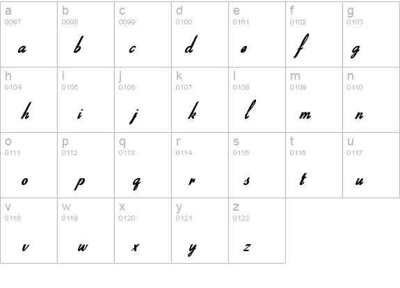 Bow Bold Italic details - Free Fonts at FontZone.net