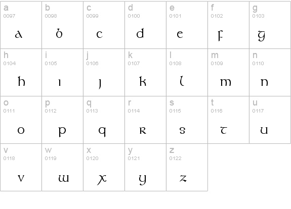 BoydUncialSSi details - Free Fonts at FontZone.net