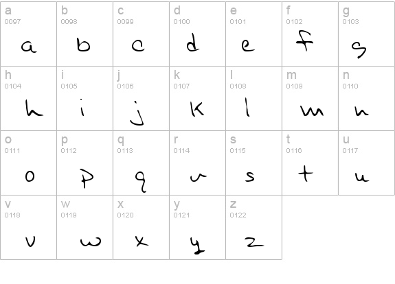 Boyken Regular details - Free Fonts at FontZone.net