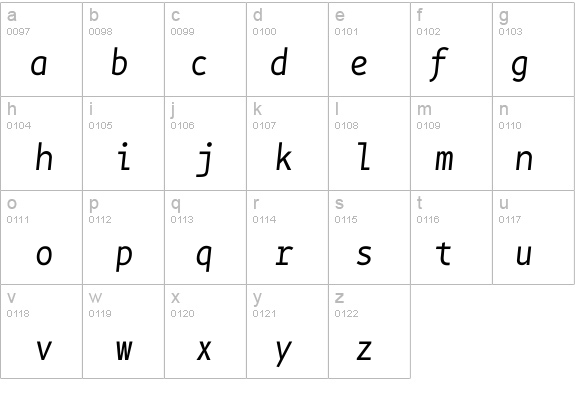 BPmono Italic details - Free Fonts at FontZone.net