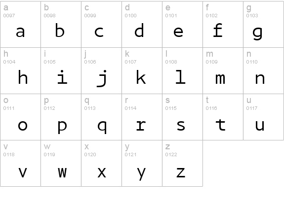 BPmono details - Free Fonts at FontZone.net