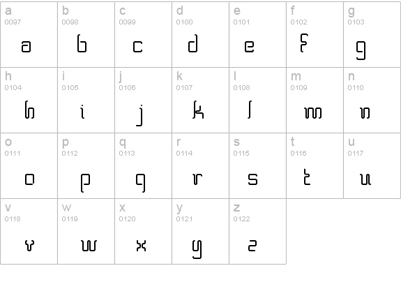BPneon details - Free Fonts at FontZone.net