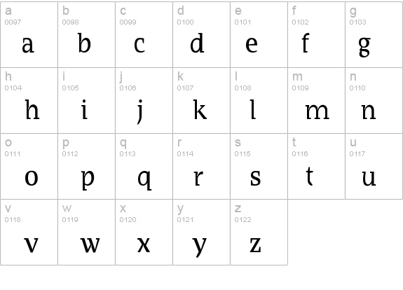BradloSlab-Regular details - Free Fonts at FontZone.net