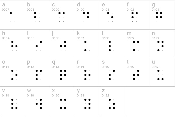 Braile font details - Free Fonts at FontZone.net