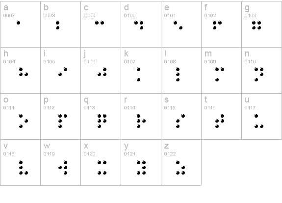 Braille 3D details - Free Fonts at FontZone.net