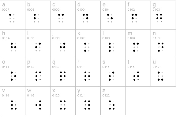 Braille AOE details - Free Fonts at FontZone.net