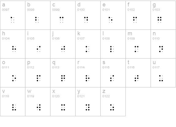 Braille-HC details - Free Fonts at FontZone.net