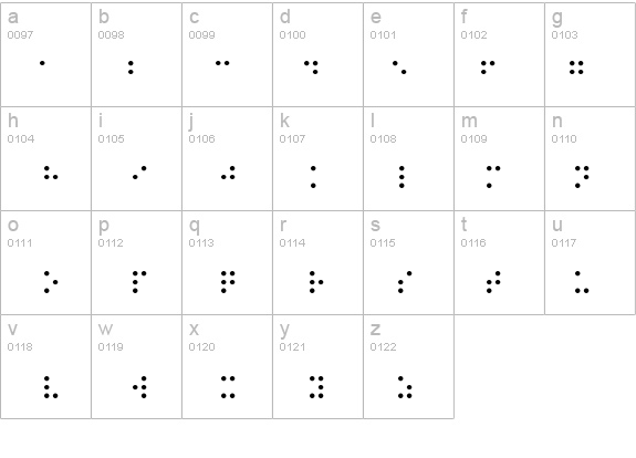 BraillePlainHC details - Free Fonts at FontZone.net