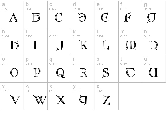 Brandegoris details - Free Fonts at FontZone.net