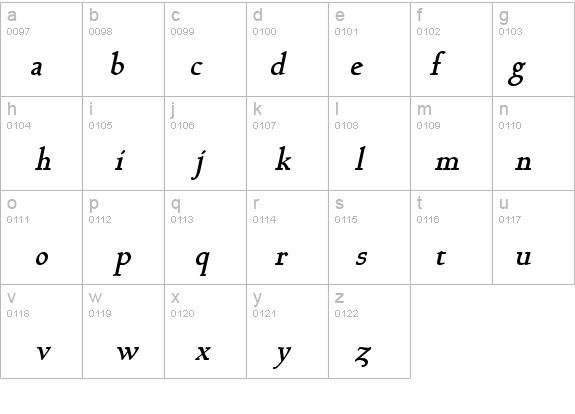 Bravo Bold Italic details - Free Fonts at FontZone.net