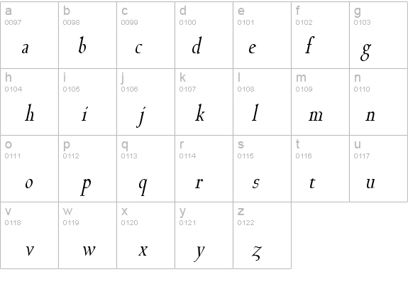 Bravo-Condensed Italic details - Free Fonts at FontZone.net