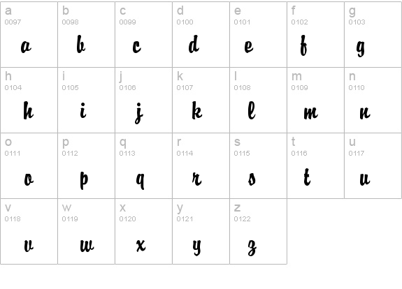 BrianDB Normal details - Free Fonts at FontZone.net