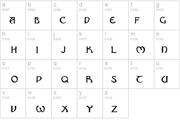 Brin Athyn details - Free Fonts at FontZone.net