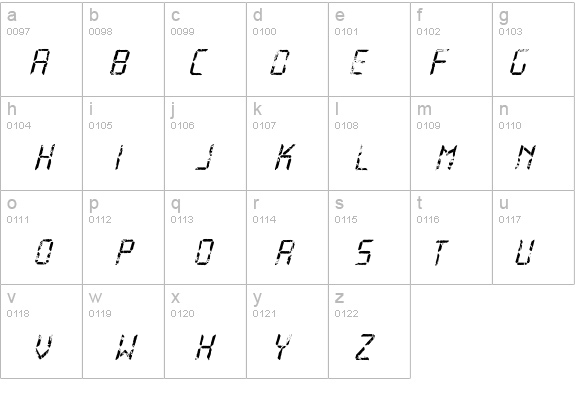 BrokenLED details - Free Fonts at FontZone.net