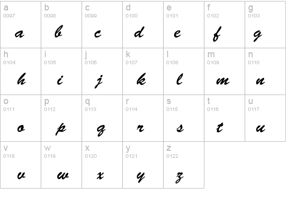 Brushman details - Free Fonts at FontZone.net