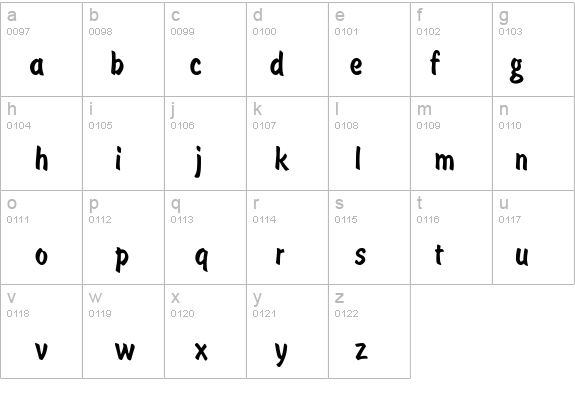 BrushType-SemiBold details - Free Fonts at FontZone.net
