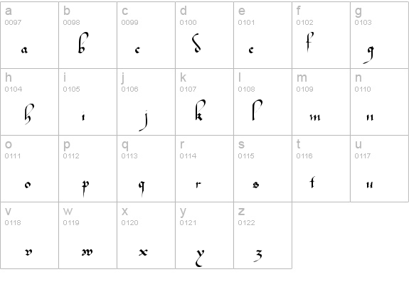 BucheSSK details - Free Fonts at FontZone.net