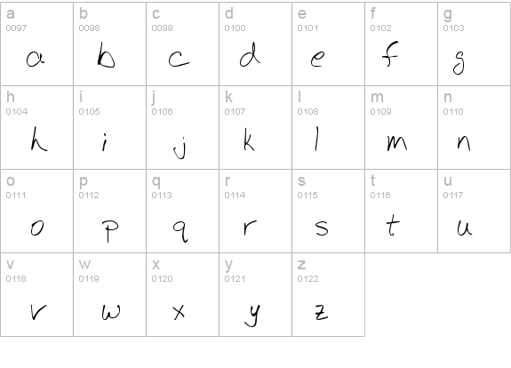 Bud Hand 1A details - Free Fonts at FontZone.net