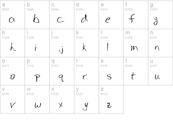 BudHand details - Free Fonts at FontZone.net