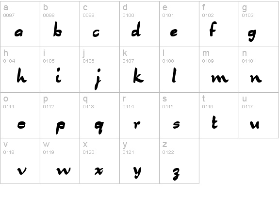 BuenaScriptSSK Bold details - Free Fonts at FontZone.net