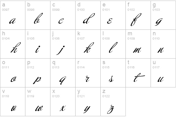 Buffet Script details - Free Fonts at FontZone.net