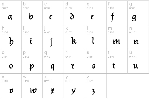 Burtinomatic-DemiBold details - Free Fonts at FontZone.net
