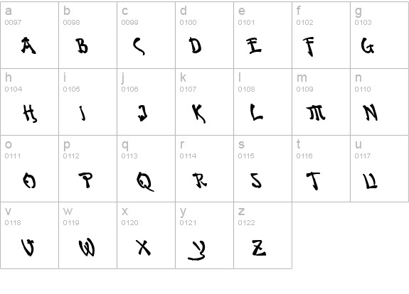 Bushido Bold Leftalic details - Free Fonts at FontZone.net
