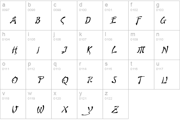 Bushido Italic details - Free Fonts at FontZone.net