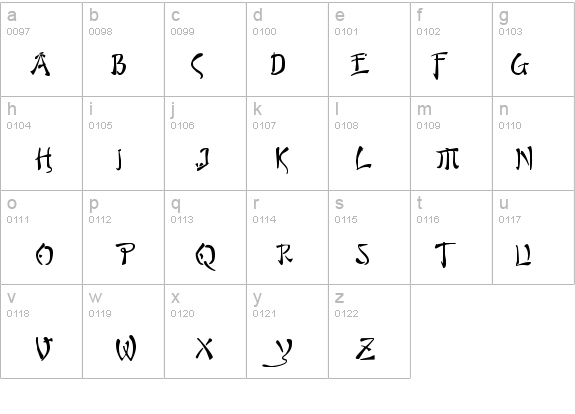 Bushido details - Free Fonts at FontZone.net