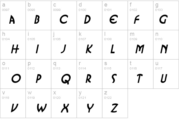 Busso-Extended Italic details - Free Fonts at FontZone.net