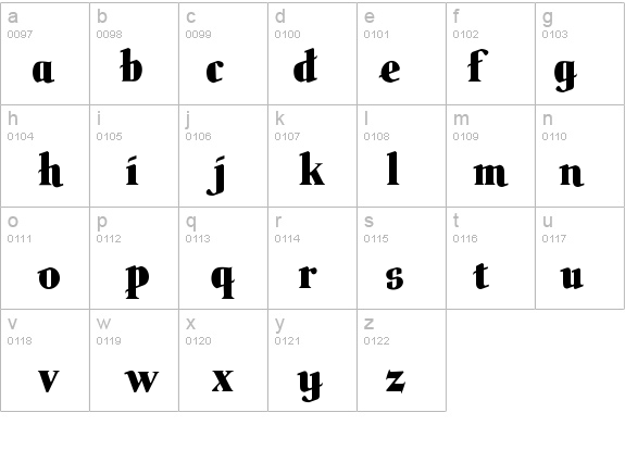 butteler details - Free Fonts at FontZone.net
