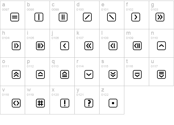 ButtonBonus-RoundedPositive details - Free Fonts at FontZone.net
