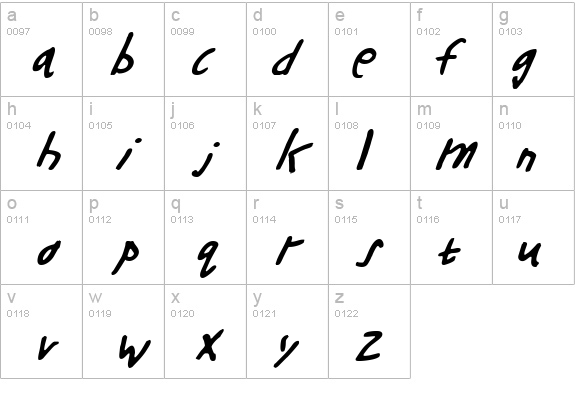 Buttons the Bear Light Italic details - Free Fonts at FontZone.net