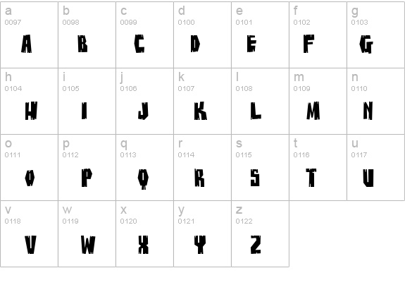 BuzzSaw Chipped AOE details - Free Fonts at FontZone.net