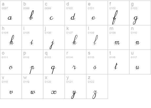 BV_Rondes2 ital details - Free Fonts at FontZone.net
