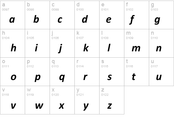 Calibri Bold Italic details - Free Fonts at FontZone.net