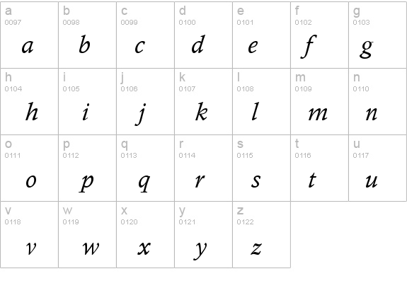 Calisto MT Italic details - Free Fonts at FontZone.net