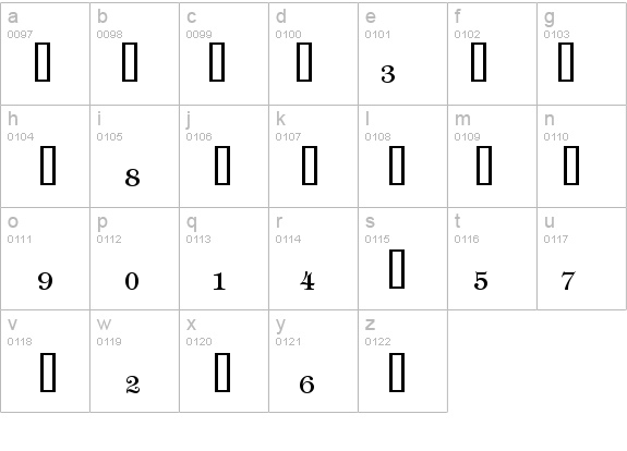 Cambridge Fractions details - Free Fonts at FontZone.net