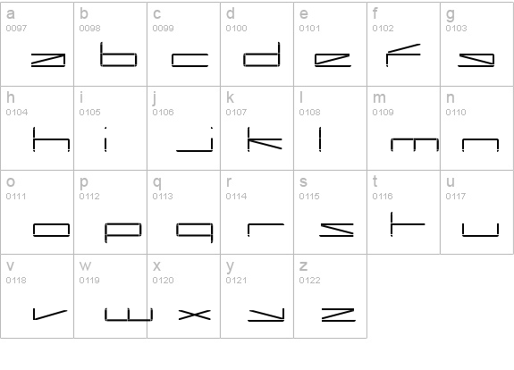Capacitor regular details - Free Fonts at FontZone.net